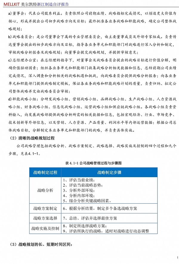 浙江制造自评报告2024(3)-20.jpg