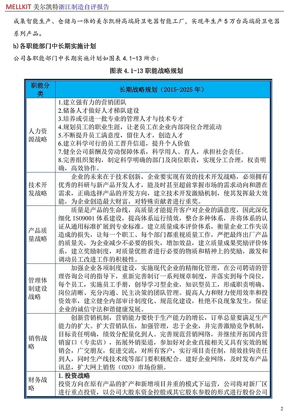 浙江制造自评报告2024(3)-31.jpg
