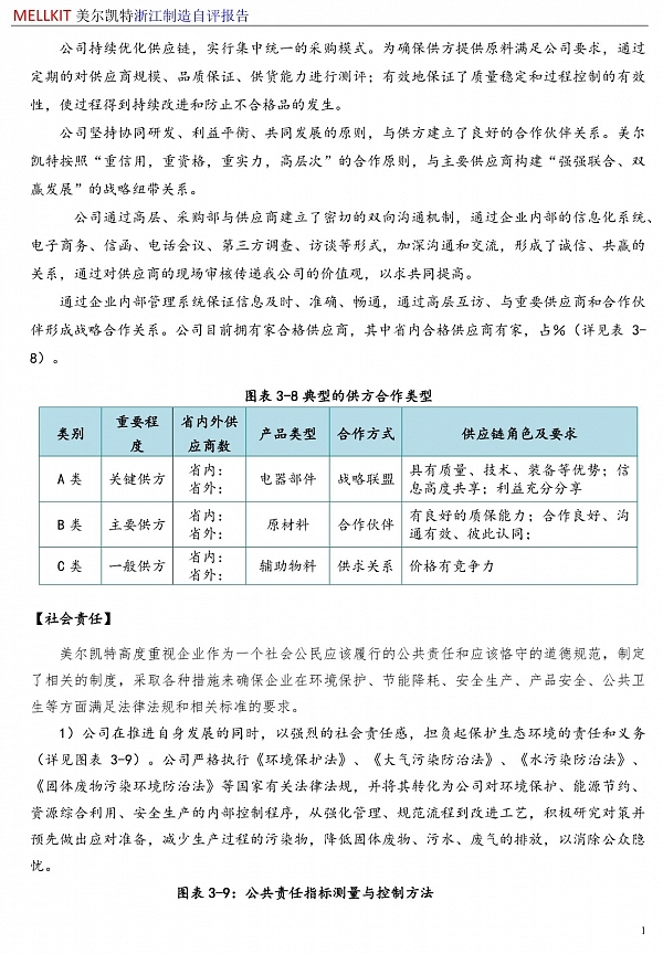 浙江制造自评报告2024(3)-13.jpg