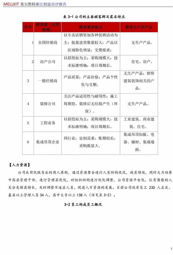 浙江制造自评报告2024(3)-6.jpg