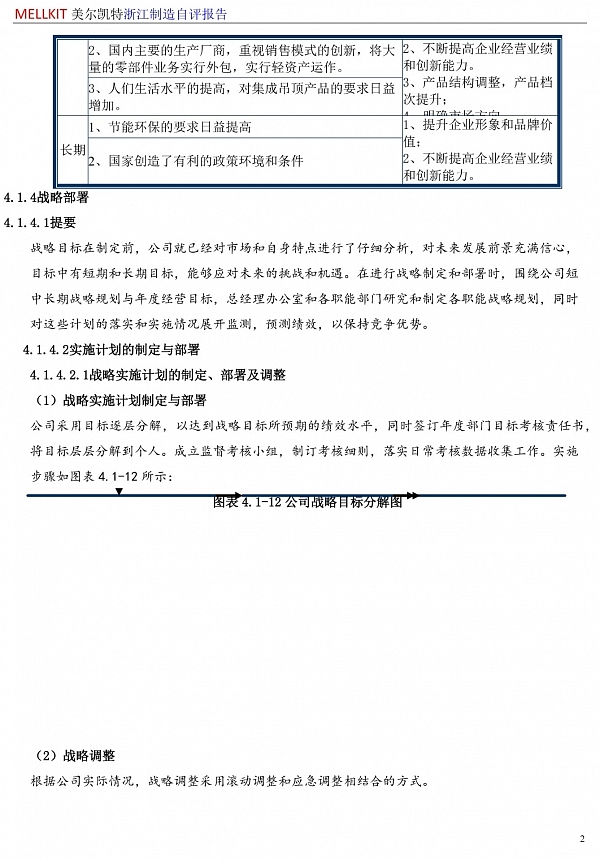 浙江制造自评报告2024(3)-29.jpg