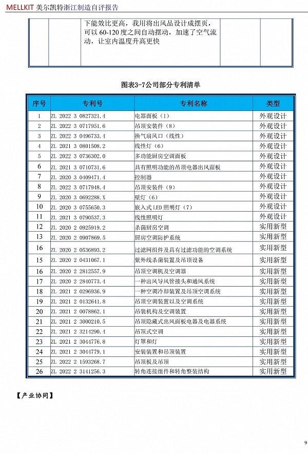 浙江制造自评报告2024(3)-12.jpg